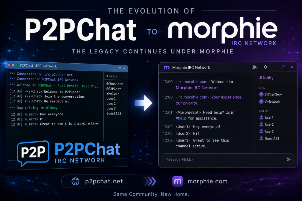 Illustration showing the evolution of the P2PChat IRC Network into the Morphie IRC Network, with the legacy P2PChat interface transitioning to the modern Morphie platform, symbolizing the continued community under Morphie ownership.