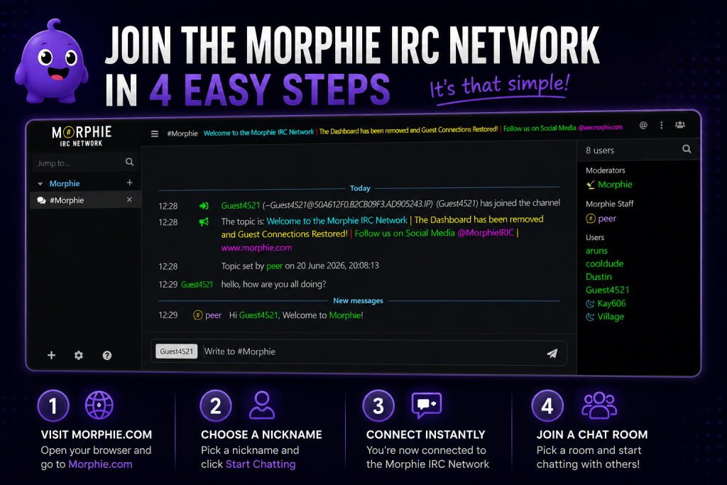 Illustration showing how to join the Morphie IRC Network in four easy steps using the browser-based web chat client with no downloads or registration required.